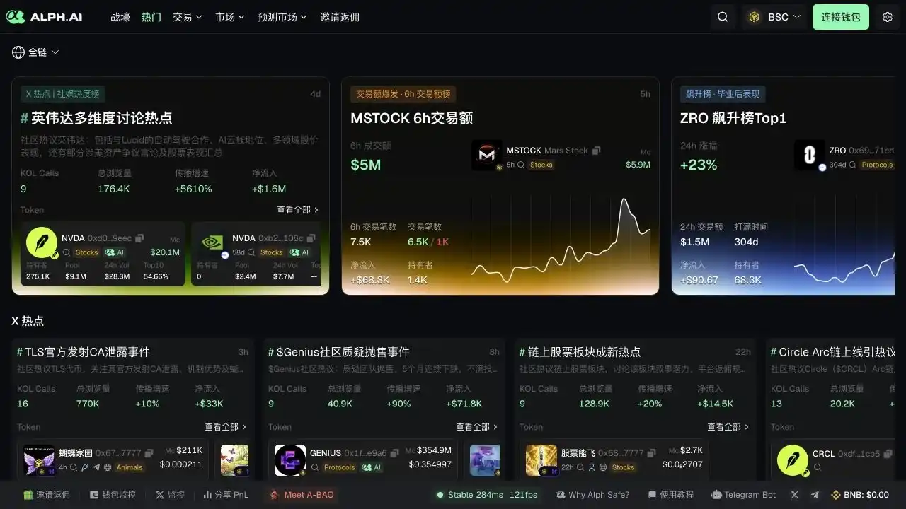 Web3交易平台