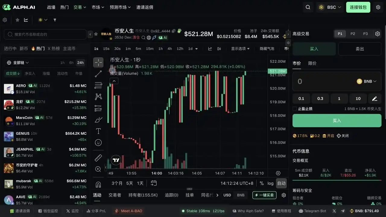 Web3交易平台