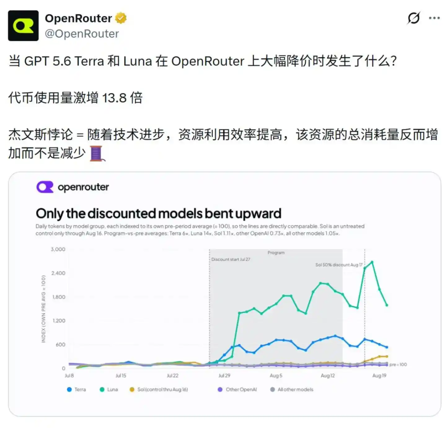 大模型