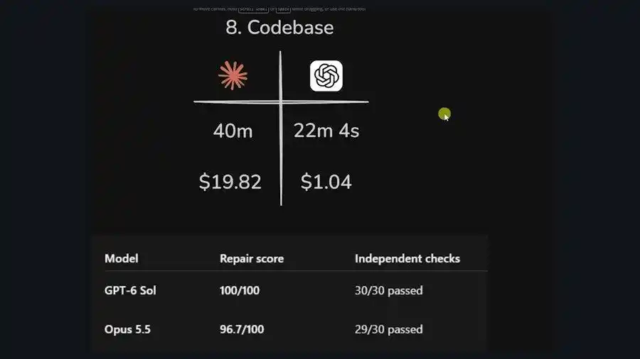DeepSeek