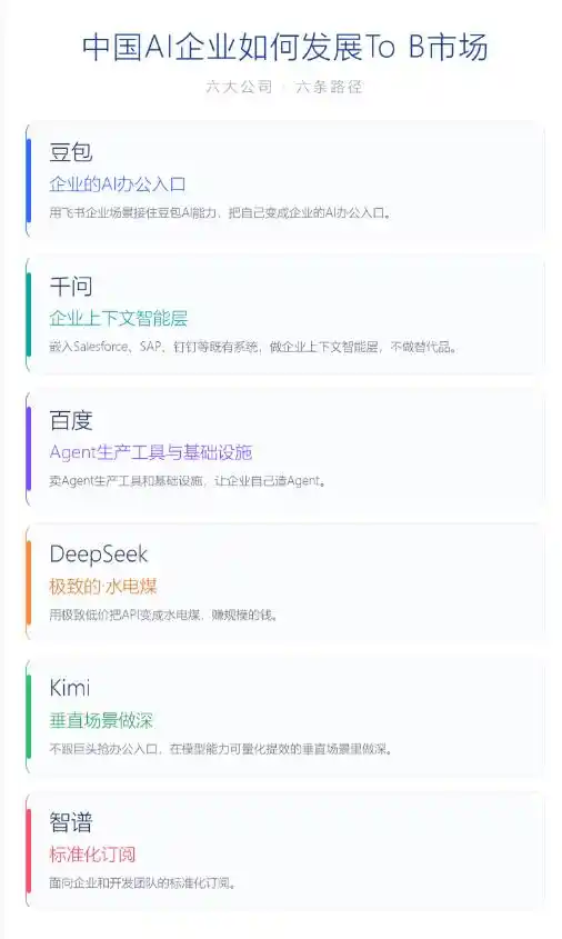 千问