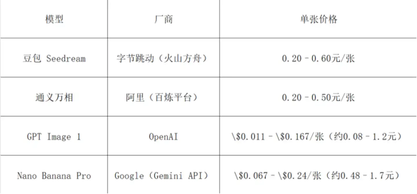 情感诈骗