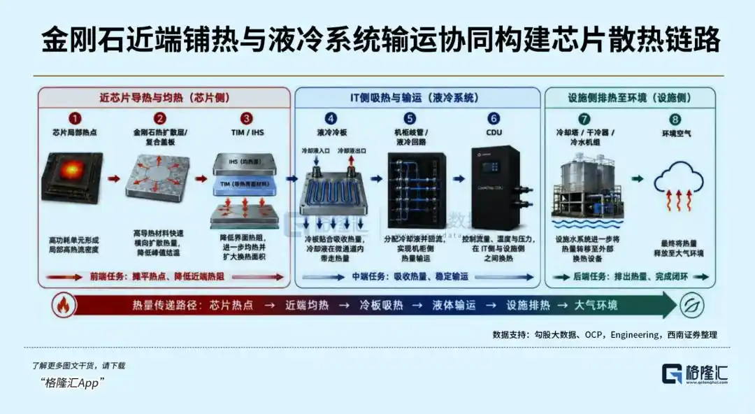超硬材料