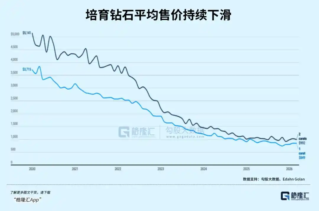 超硬材料