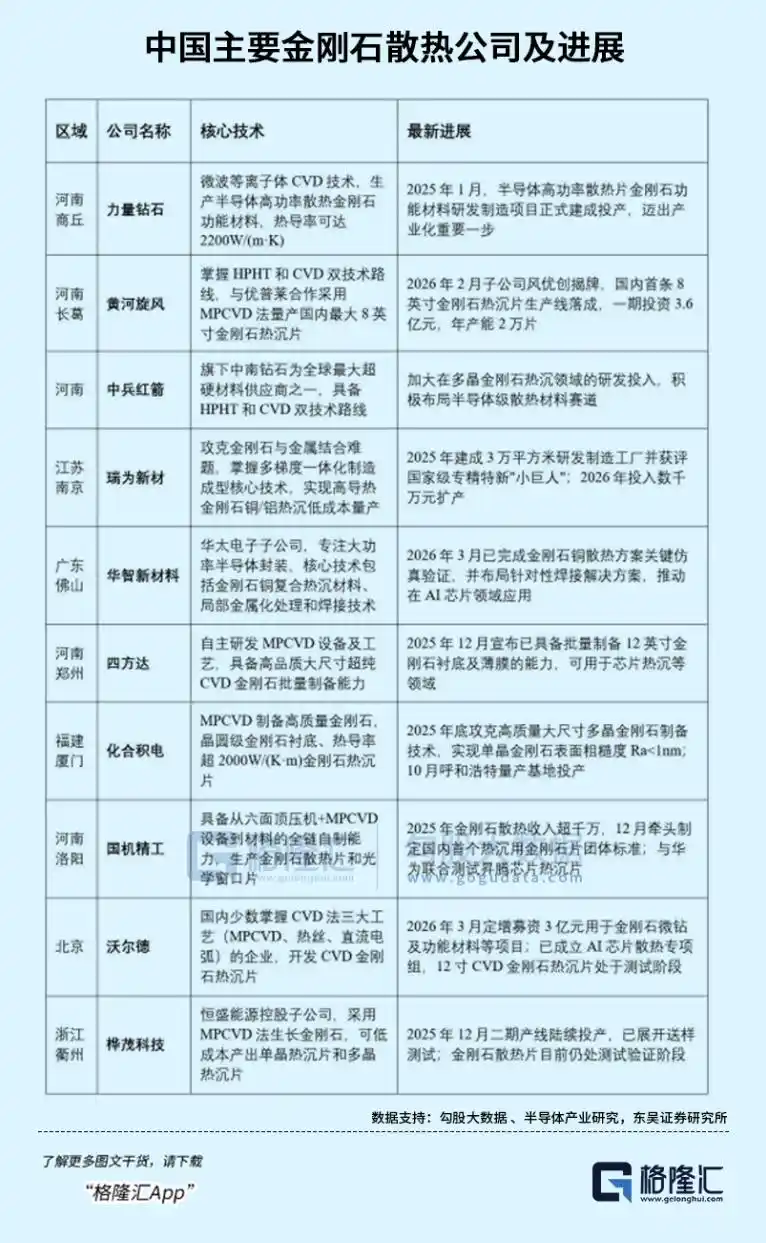 超硬材料