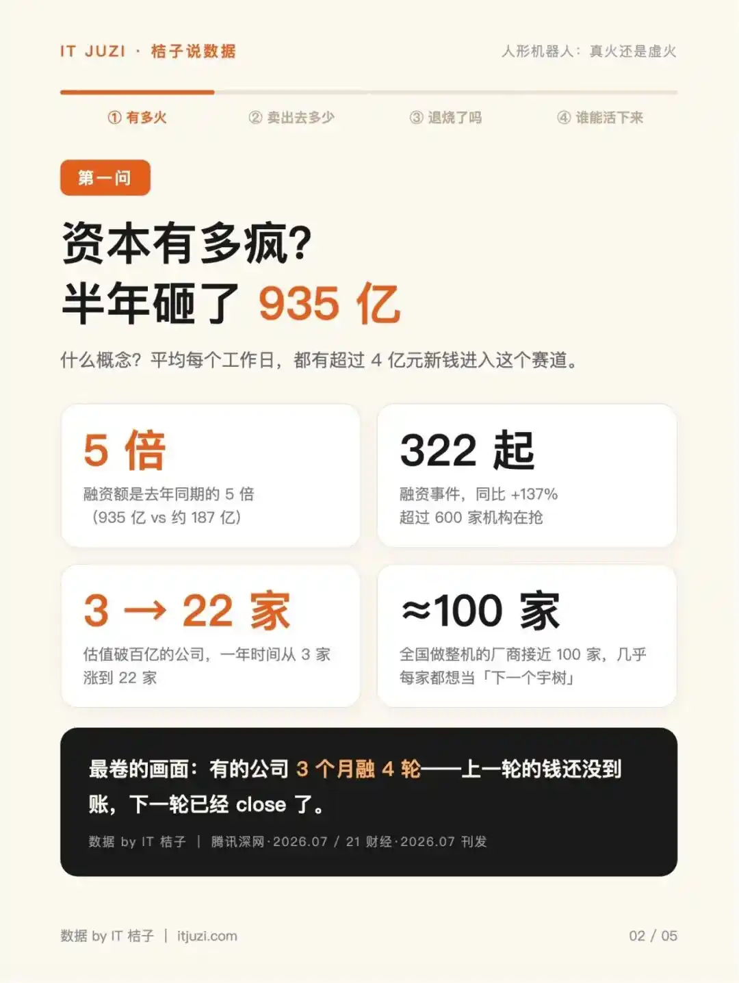 宇树