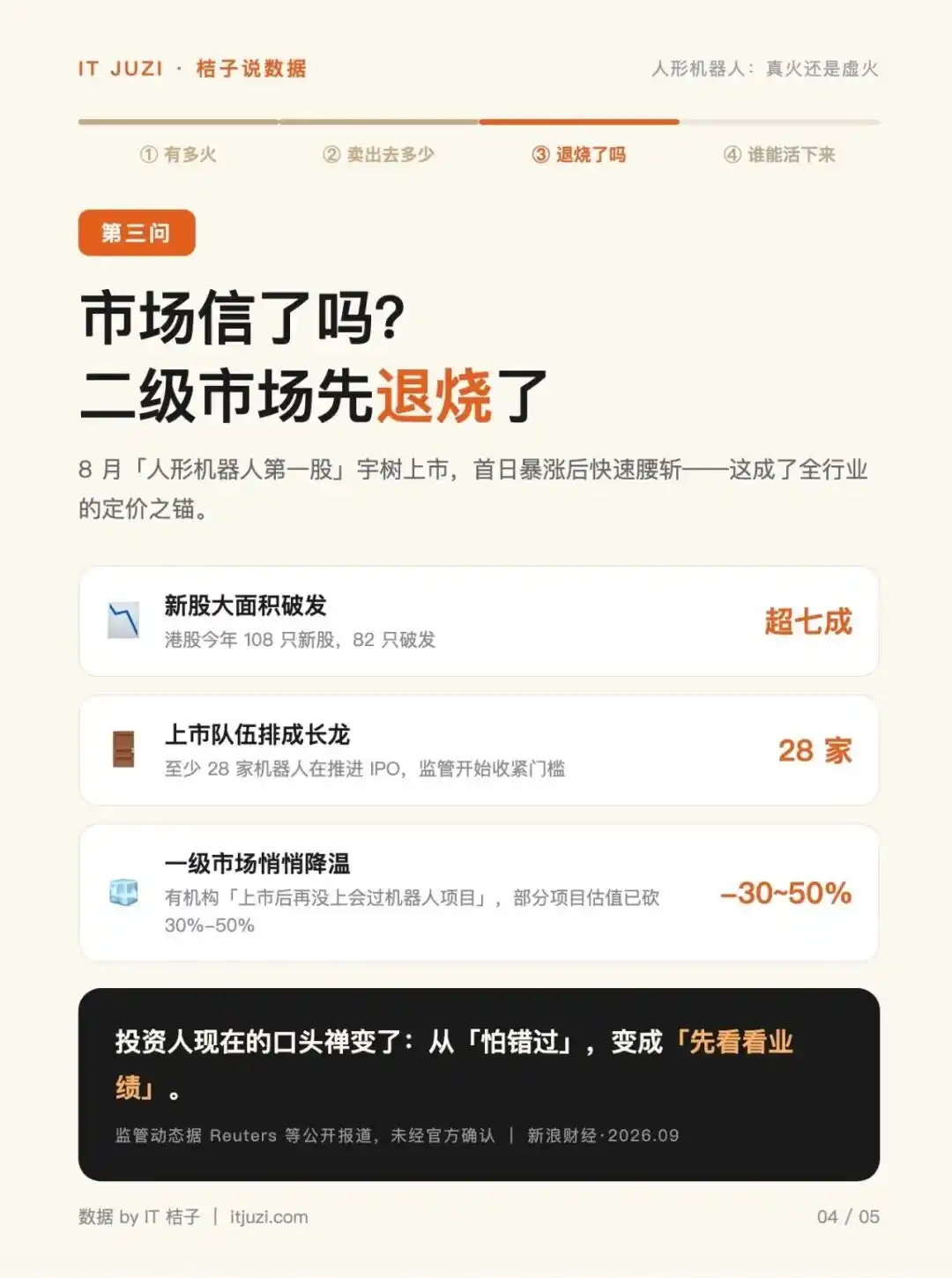 宇树