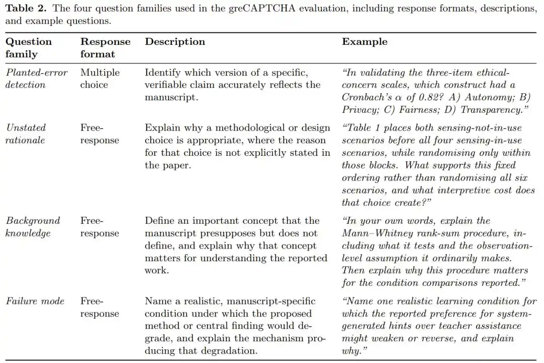 arXiv