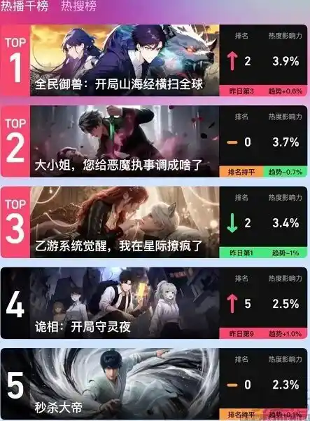 漫剧小游戏