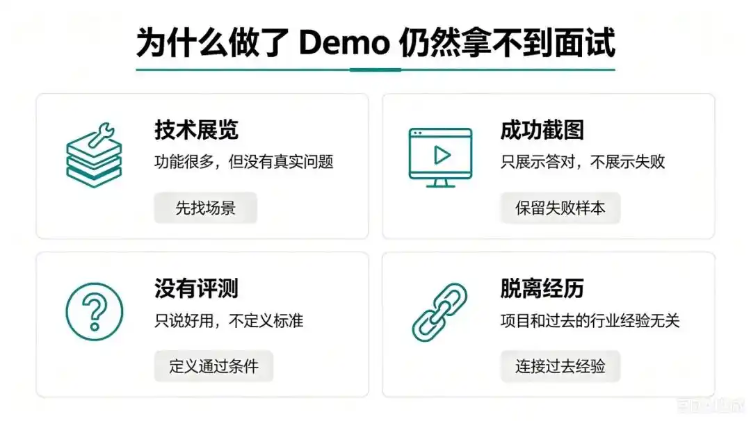 AI PM