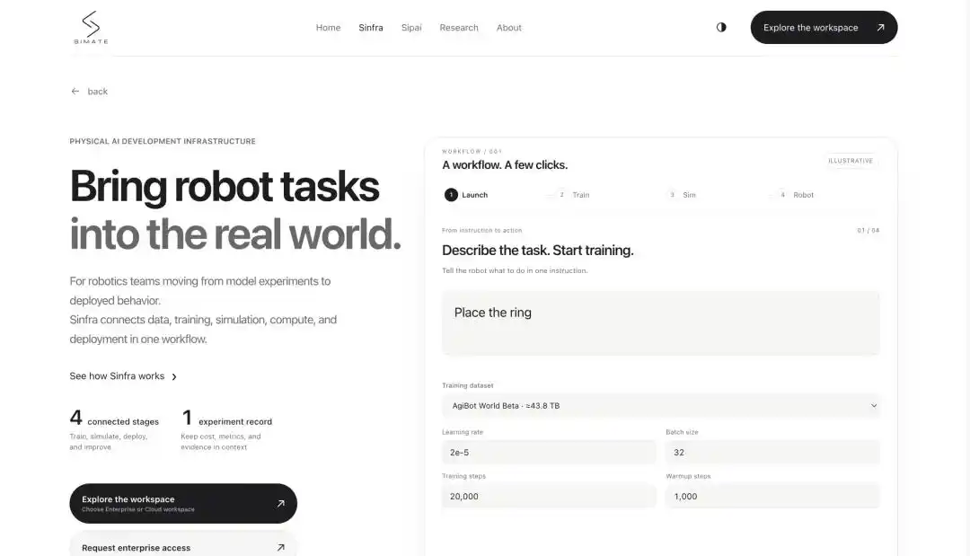 RoboDojo