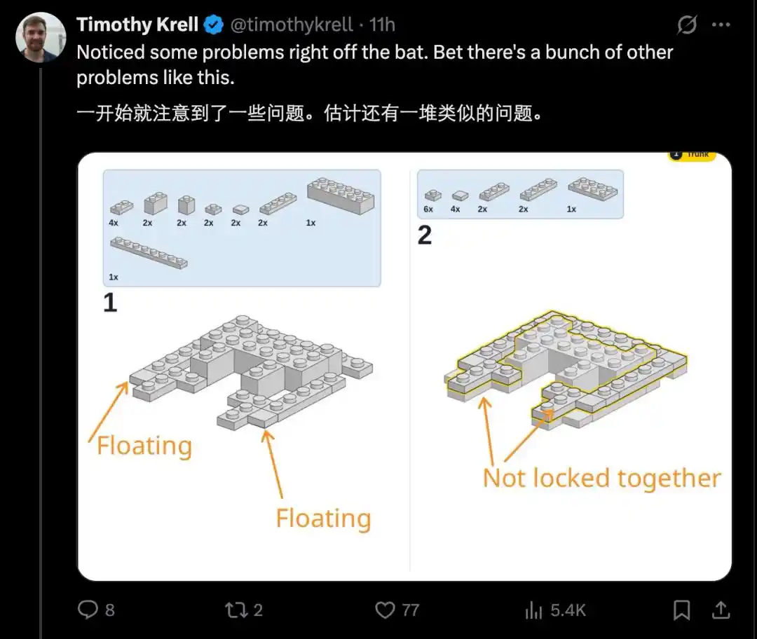 乐高