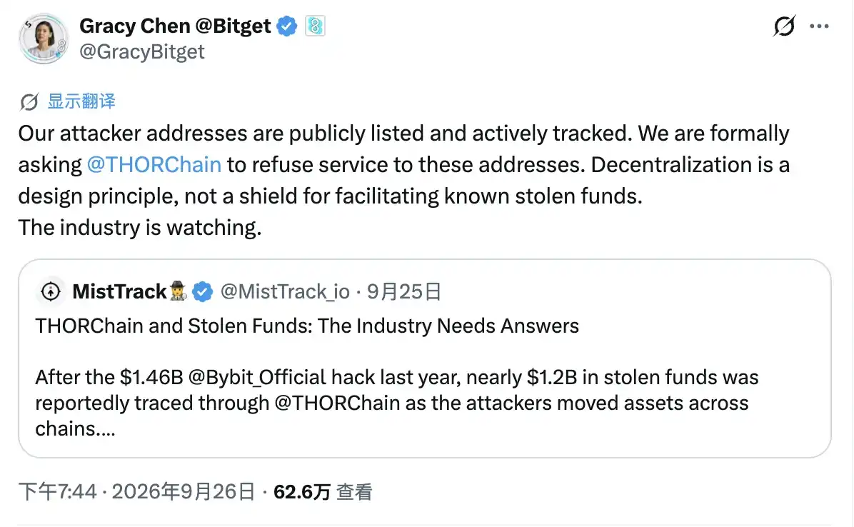 Bitget