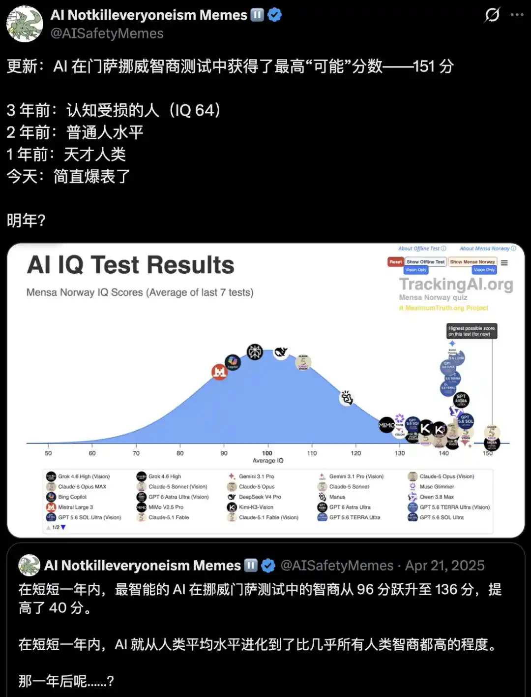 TrackingAI