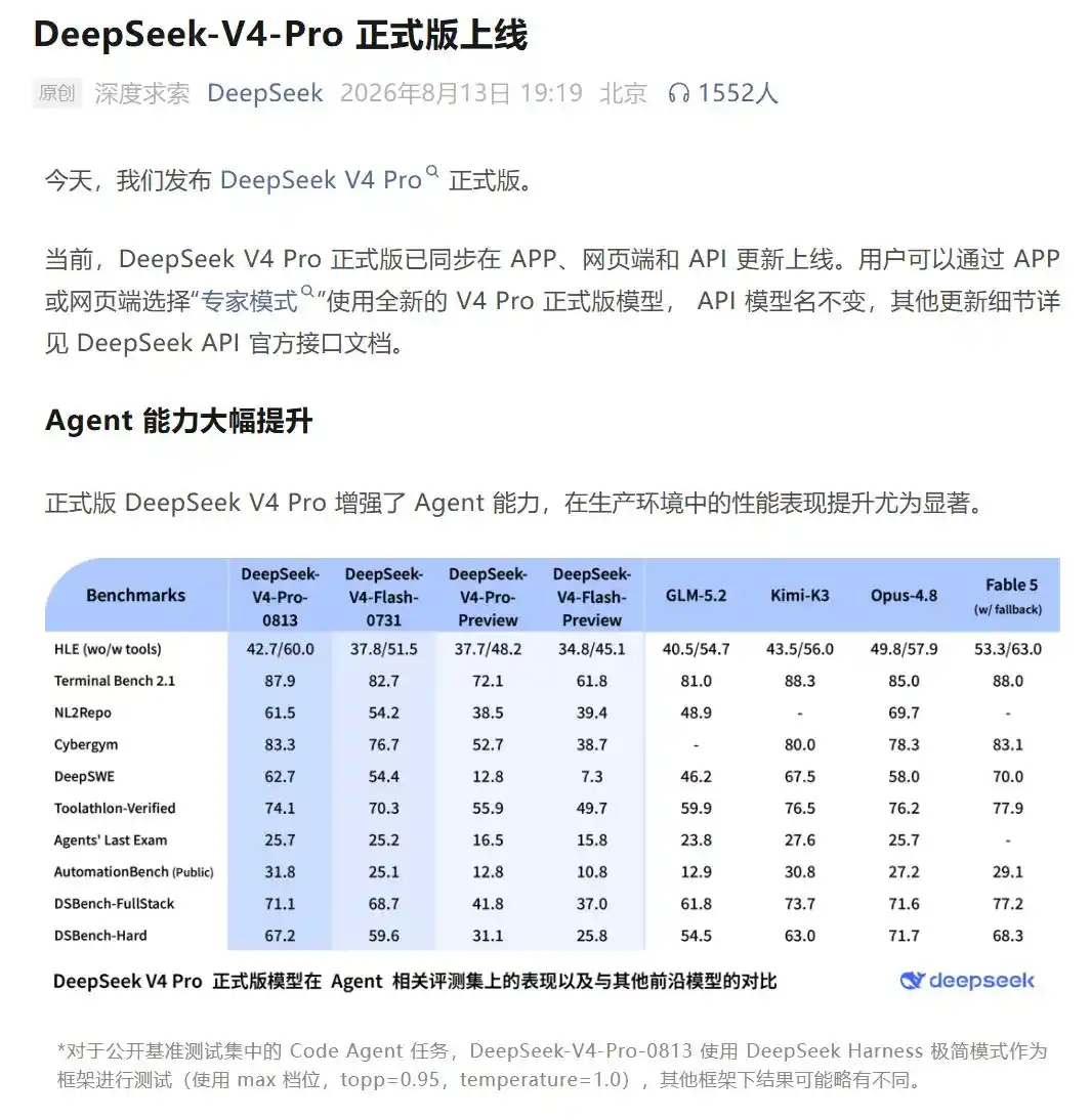 DeepSeek