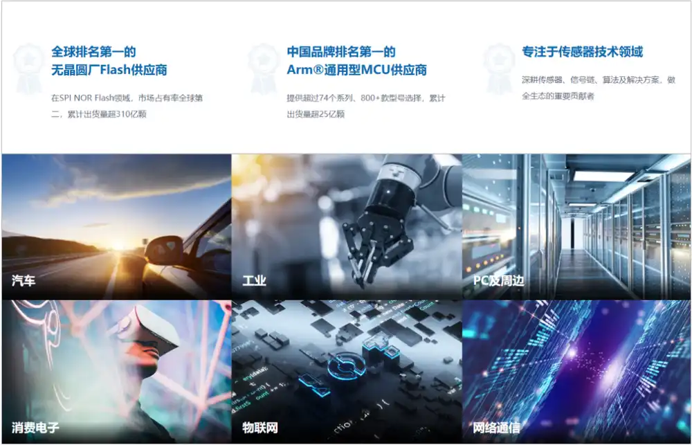 长鑫存储