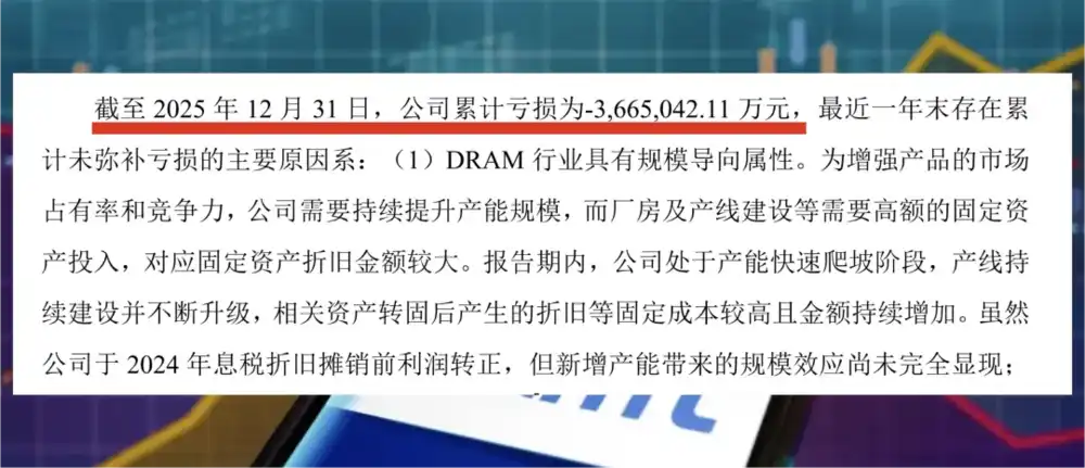 长鑫存储