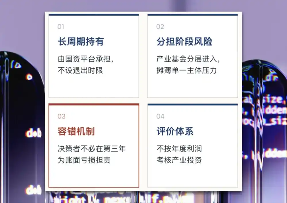 长鑫存储