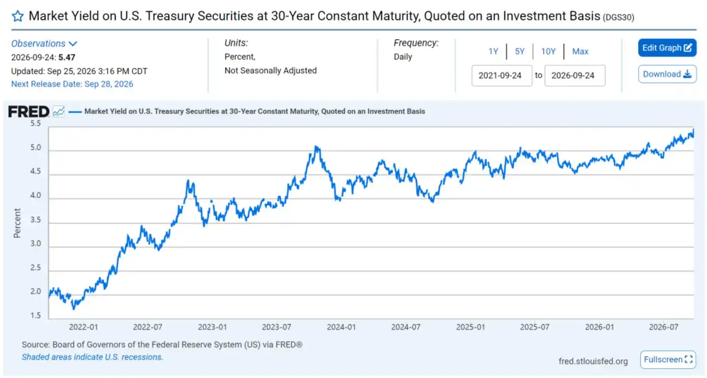 Clustered Share Sales Hit China Tech Stocks as Valuation Pressure Builds 4