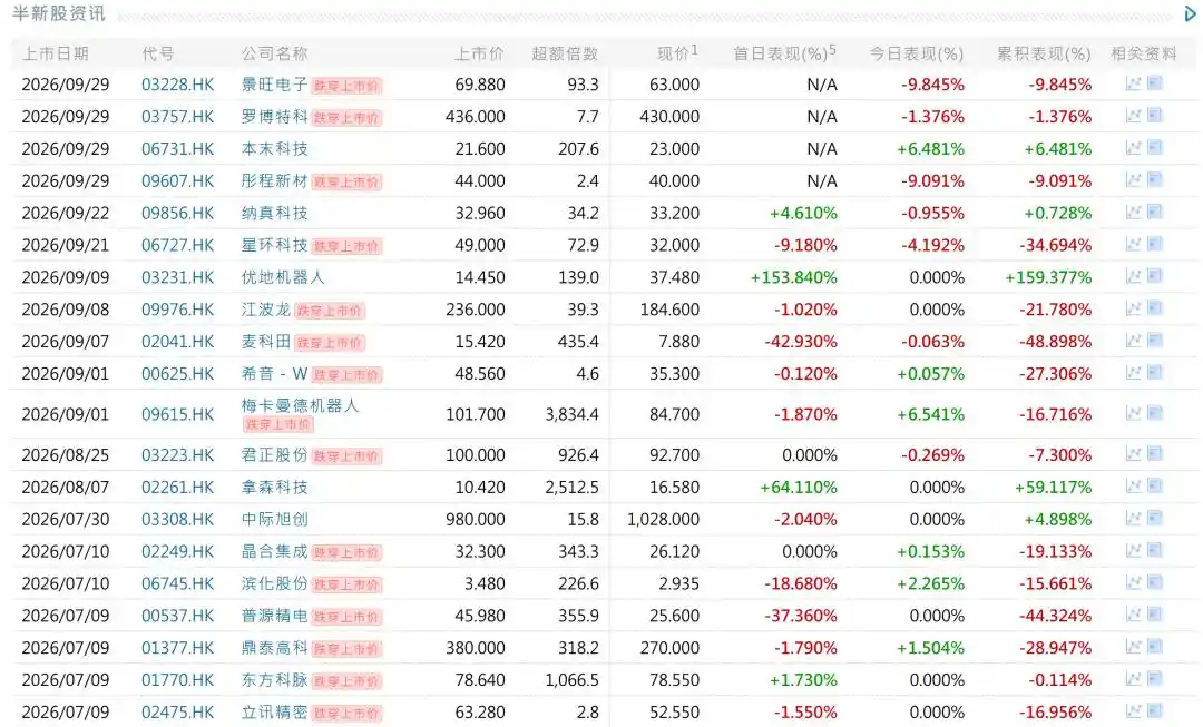 罗博特科