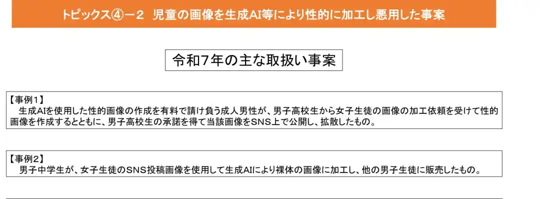 AI色情