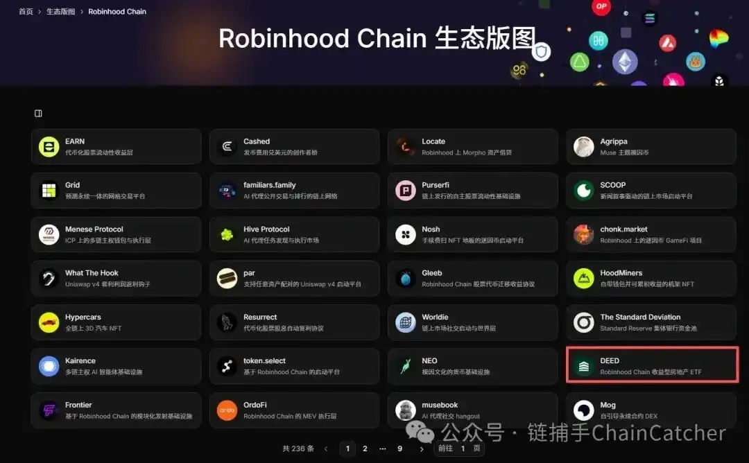“Meme 工厂”浮出水面，Robinhood Chain 的收割流水线是怎么运转的？