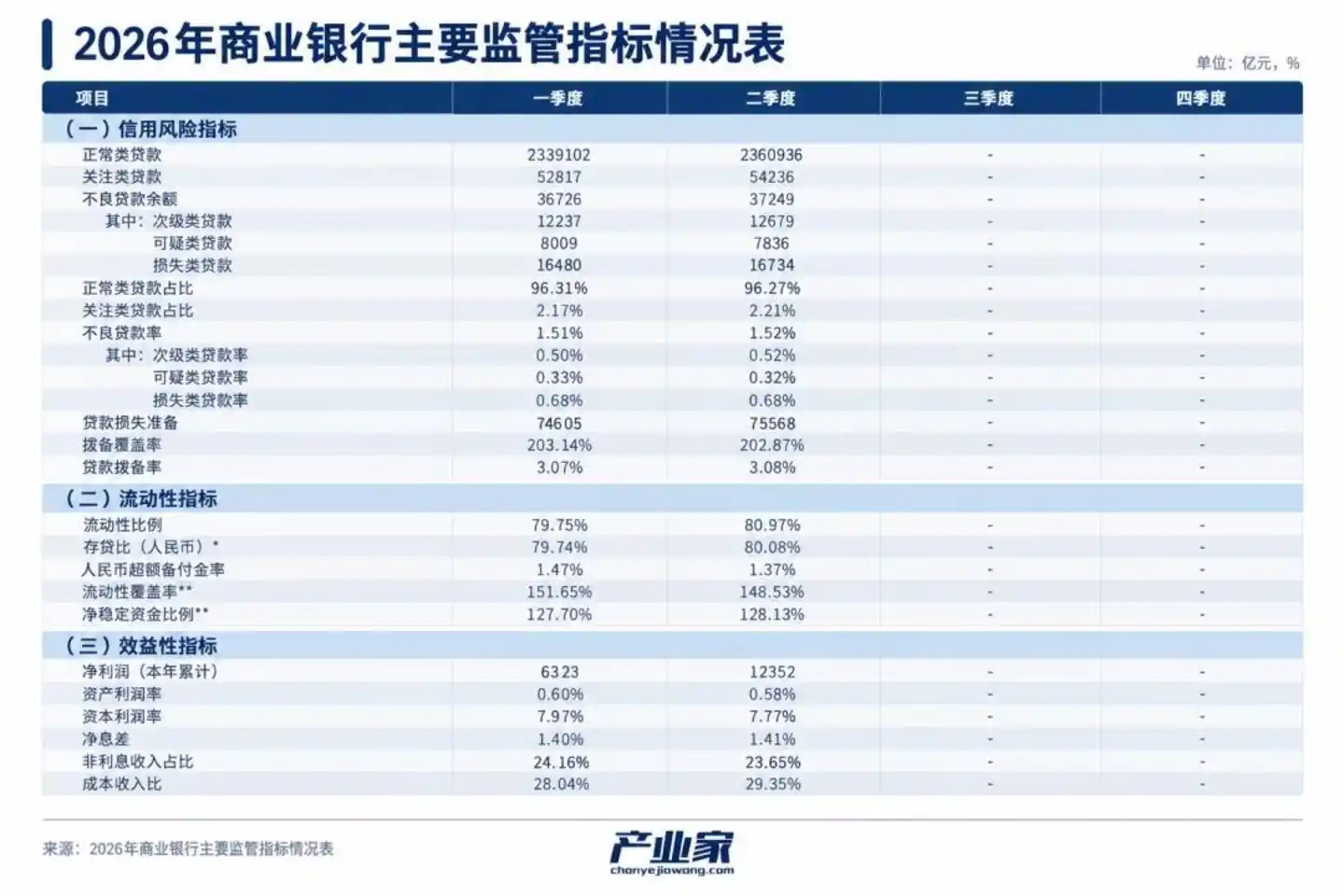 智能体