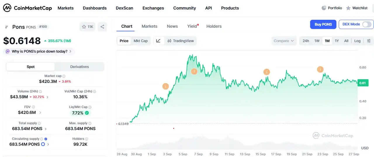 DeFi