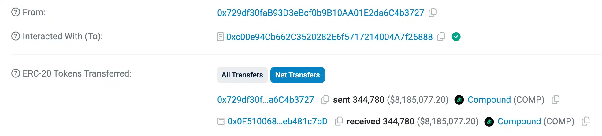 DAO