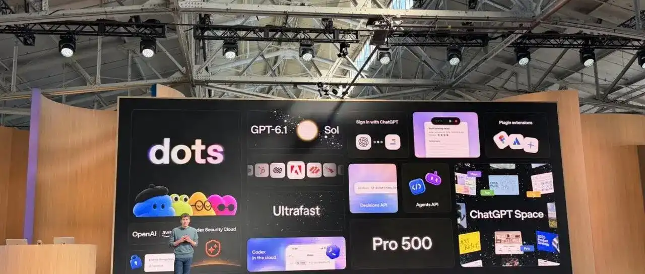 OpenAI,ChatGPT,dots