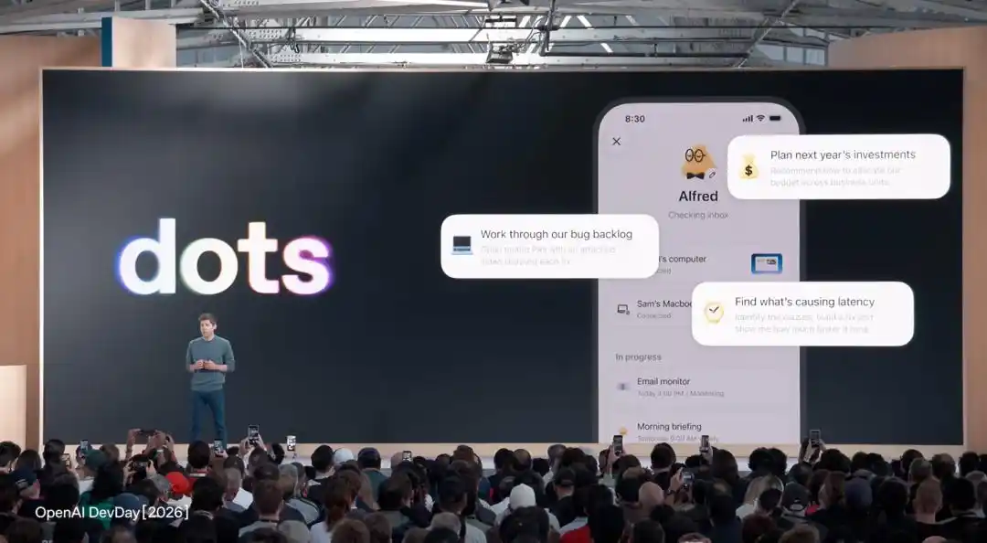 dots