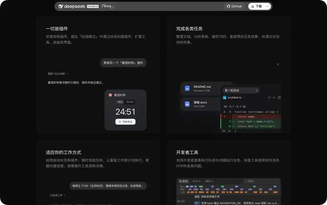 DeepSeek Harness