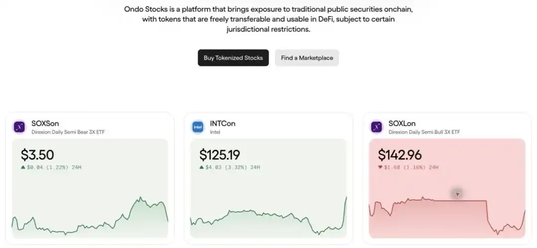 Paying With USDT to Buy U.S. Stocks Does Not Mean You Own the Shares 8