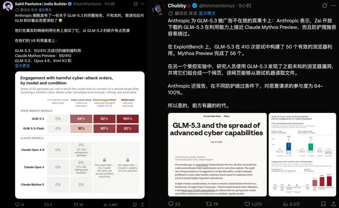 GLM-5.3
