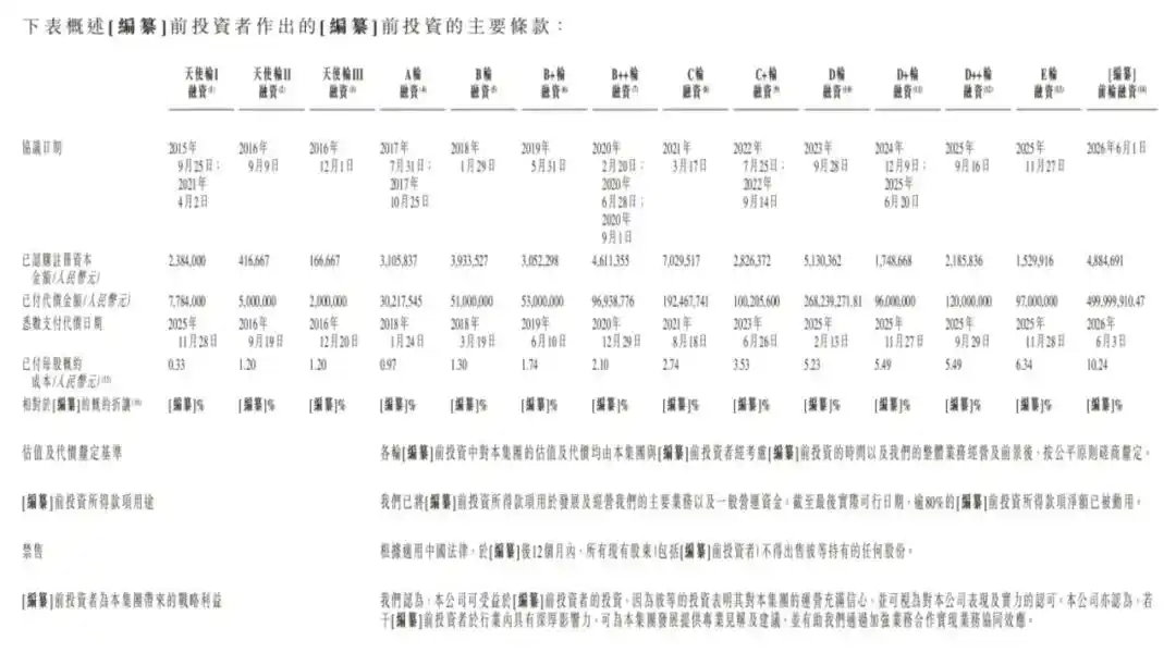 九章云极