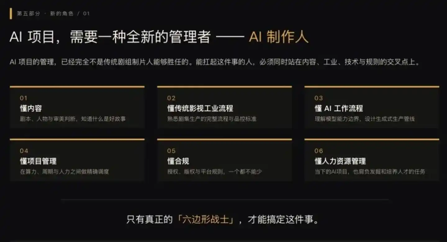 AIGC超创经纪人