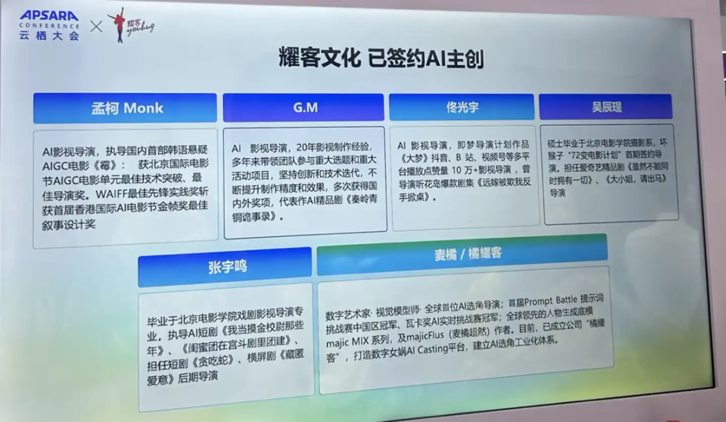 AIGC超创经纪人