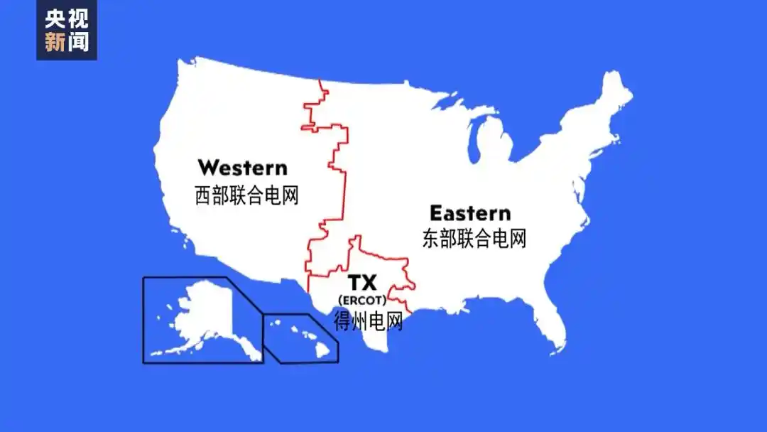AI数据中心