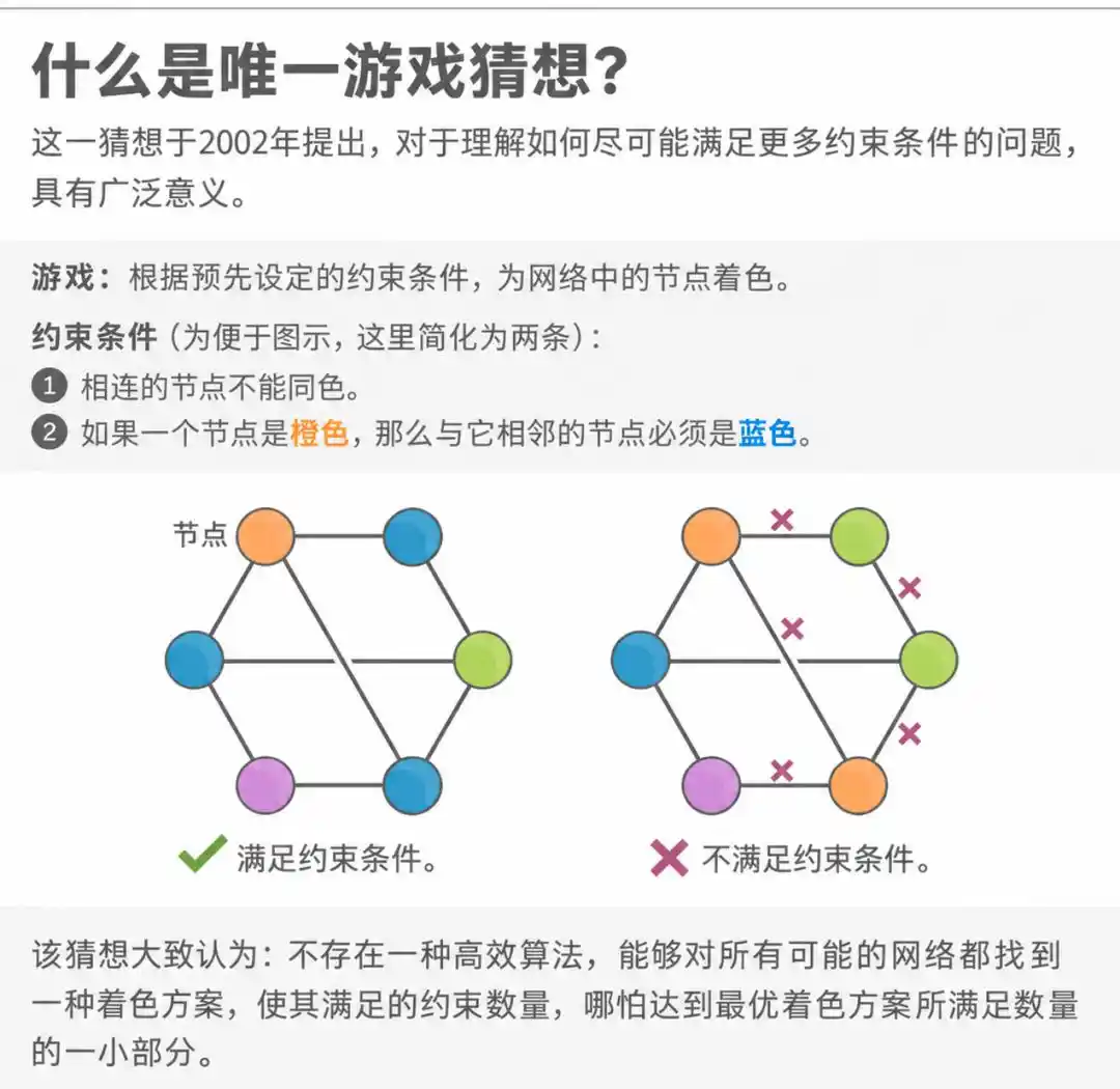 黎曼猜想
