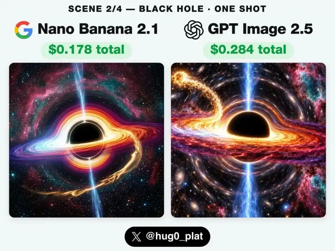 谷歌
