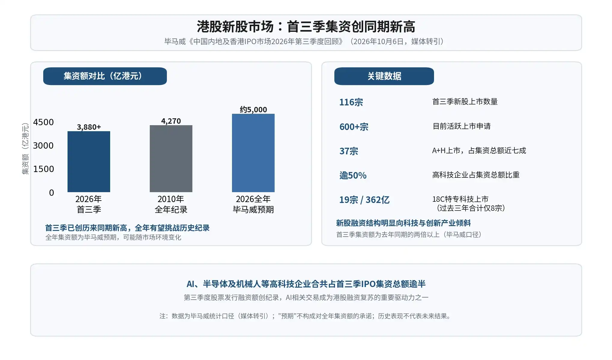 可灵AI